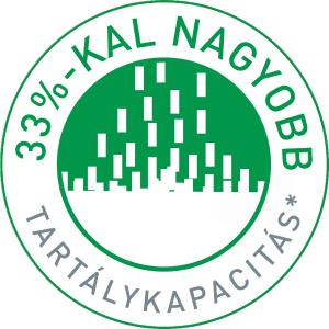 Forgó tárhely