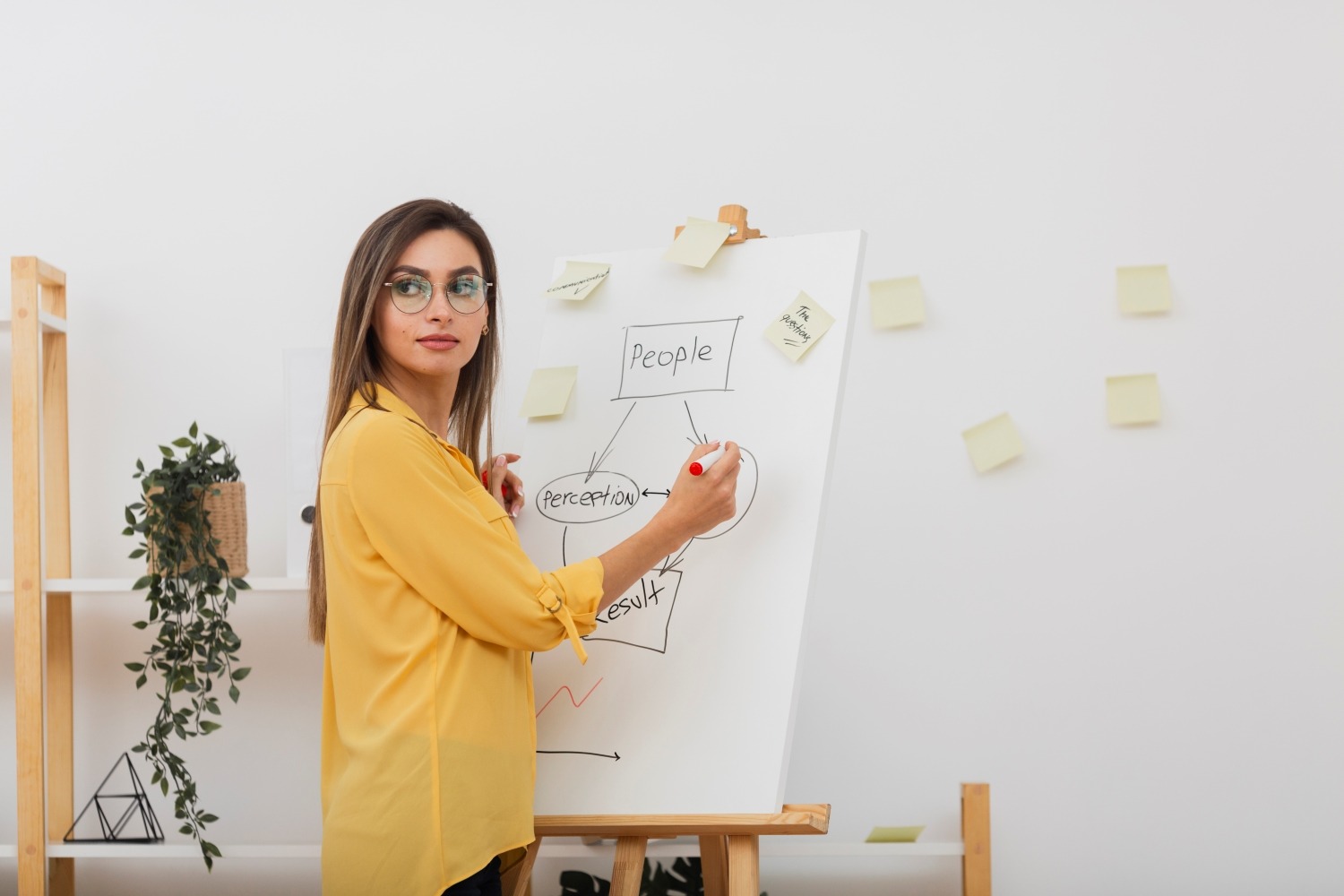Flipchart tábla